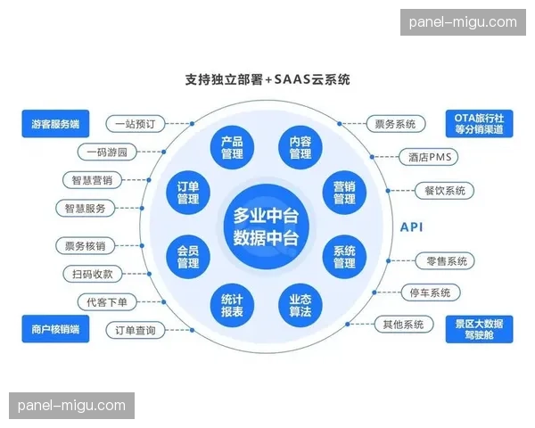 数字化植入广告逻辑在本季度重构 实现了受众画像与内容的精准匹配